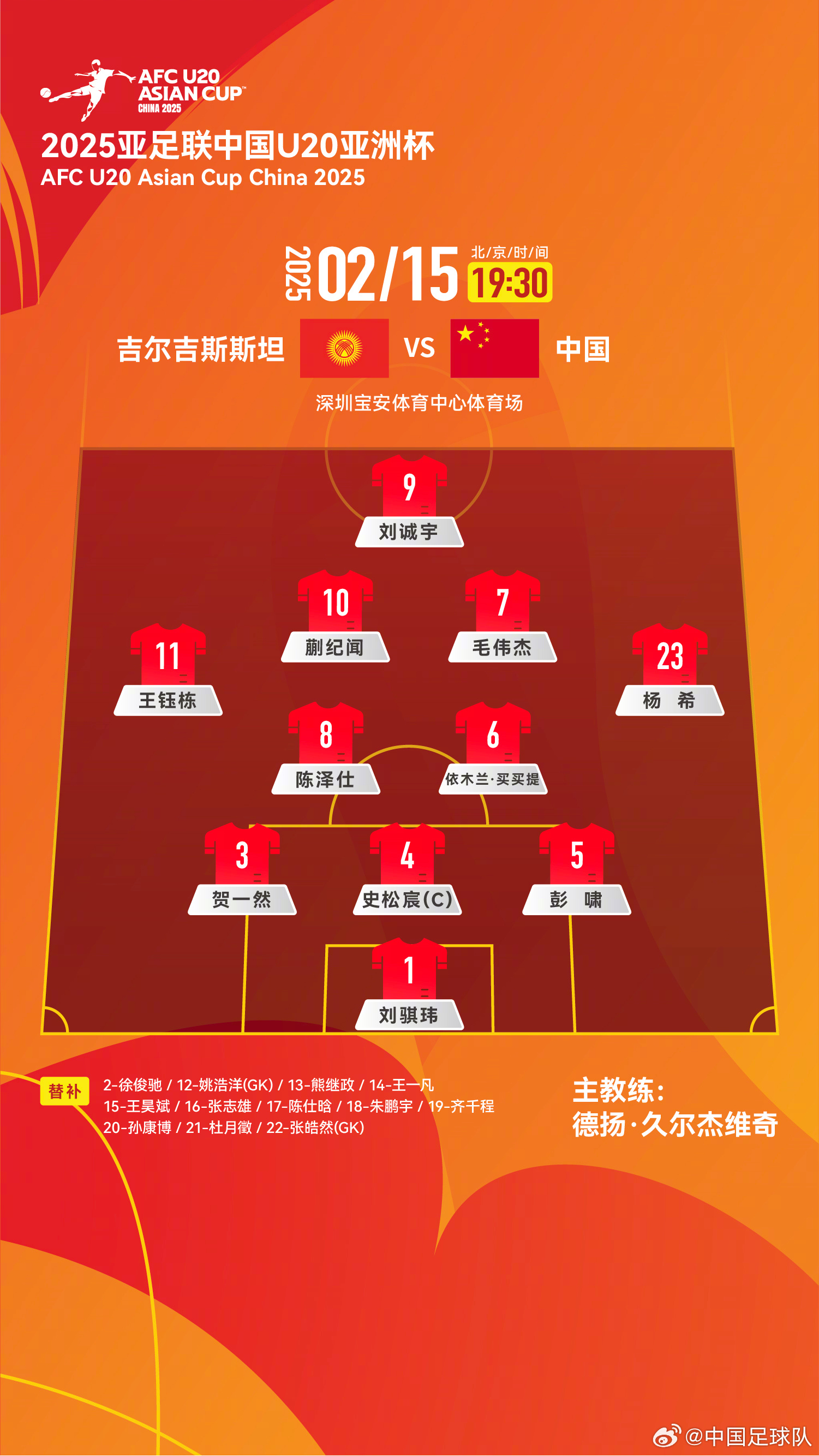 U20亚洲杯小组赛A组：中国队5-2击败吉尔吉斯斯坦